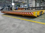 Listrik Transfer Gerobak % 7b % 7b0% 7d % 7dT % 7b % 7b1 % 7d % 7dT